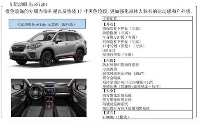 一周后上市！斯巴鲁新森林人22.38万起 增2款车型