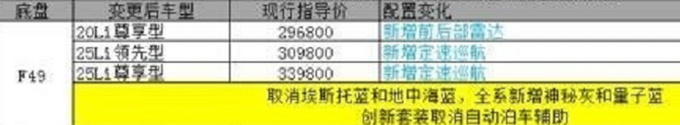 看齐奔驰GLB！宝马X1高配增定速巡航 售价或上调