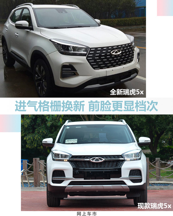 奇瑞全新瑞虎5x配置曝光 性价比更高下月上市