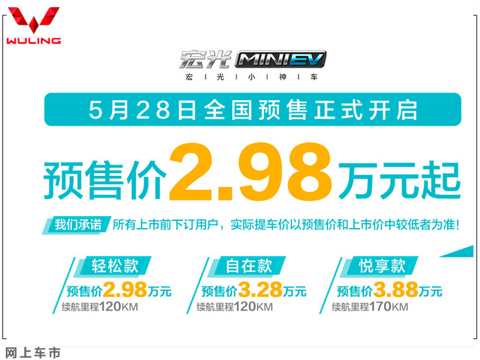 五菱宏光MINI EV配置曝光 10项安全配置全系标配