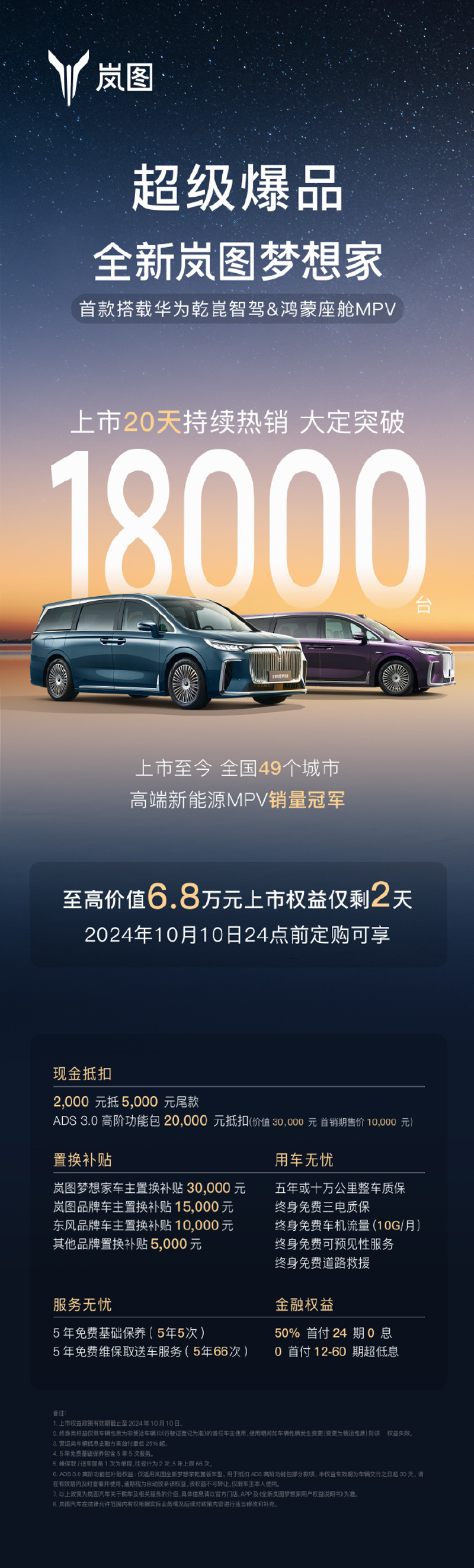 全新岚图梦想家上市20天大定突破18000台 售32.99万元起
