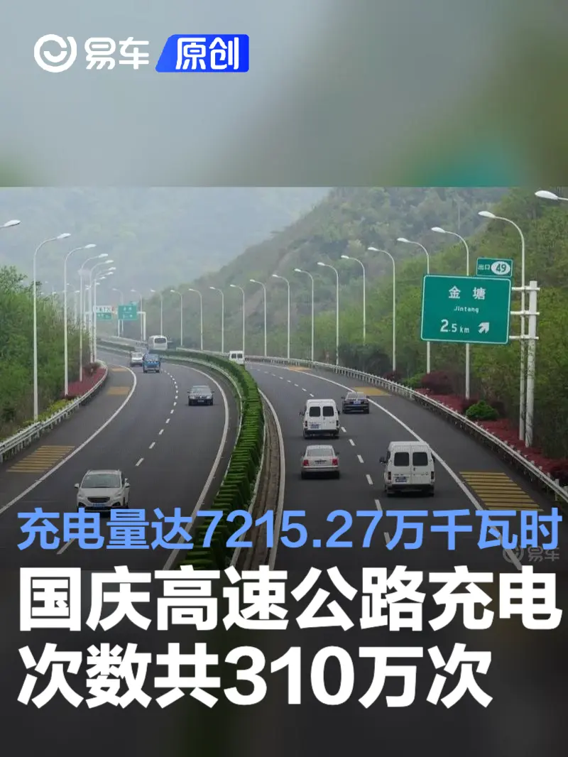 国庆假期高速公路充电次数共310万次 充电量7215.27万千瓦时