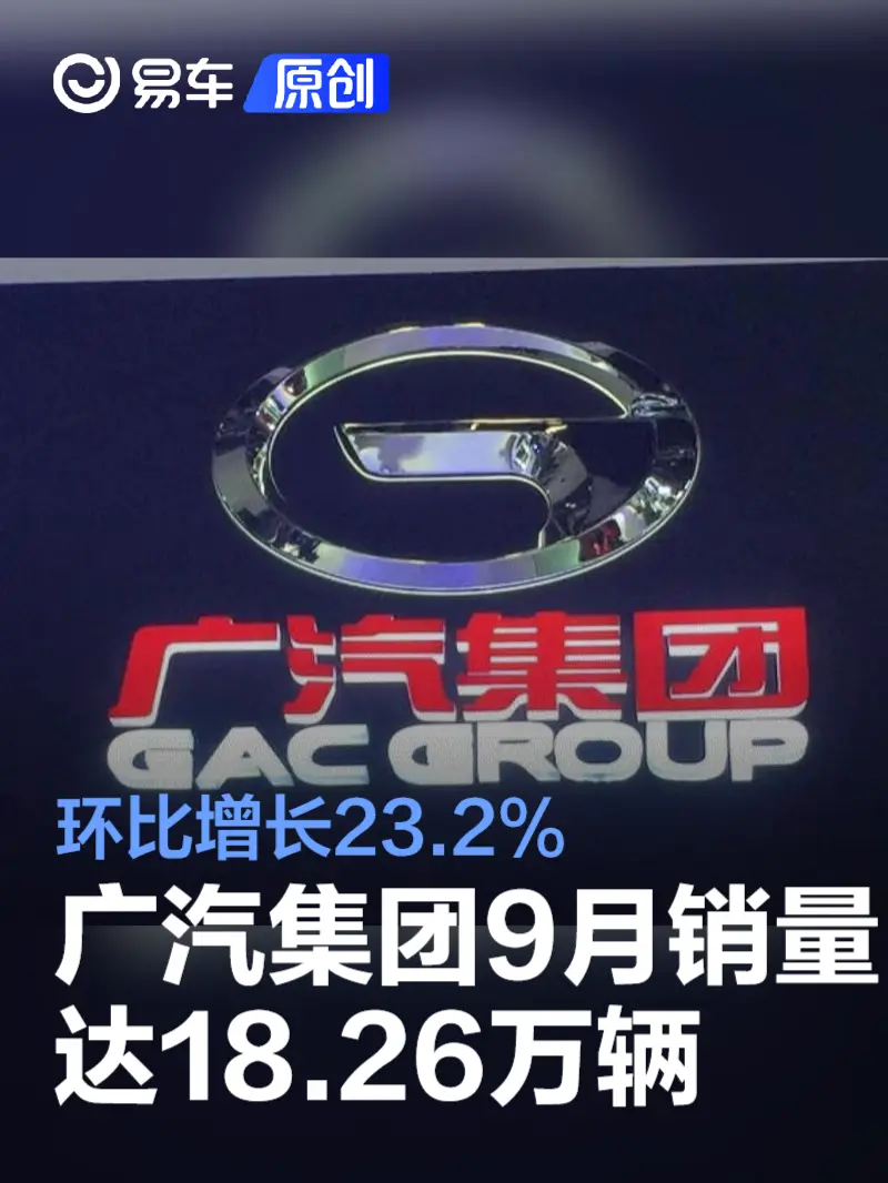 广汽集团9月销量达18.26万辆 环比增长23.2%