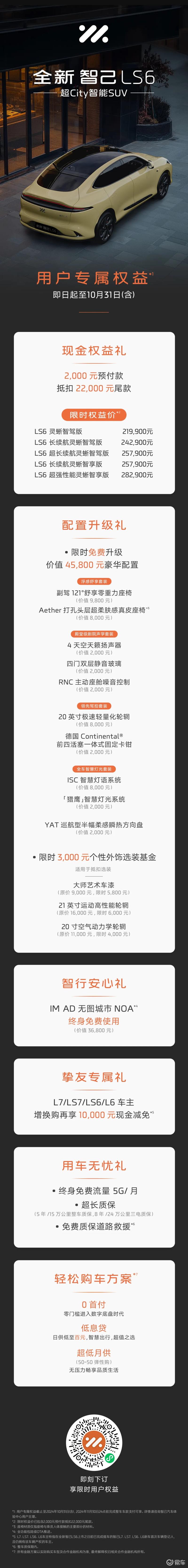 全新智己LS6累计大定突破2万 国庆7天大定8000+台