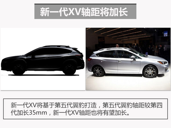 新一代斯巴鲁XV将发布 轴距大幅加长-图