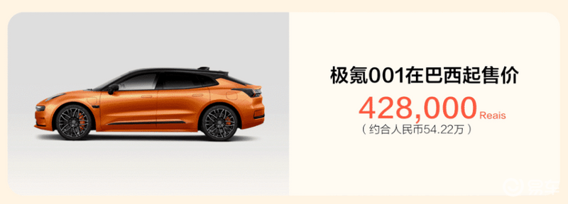 极氪001正式登陆巴西 起售价约合54.22万元