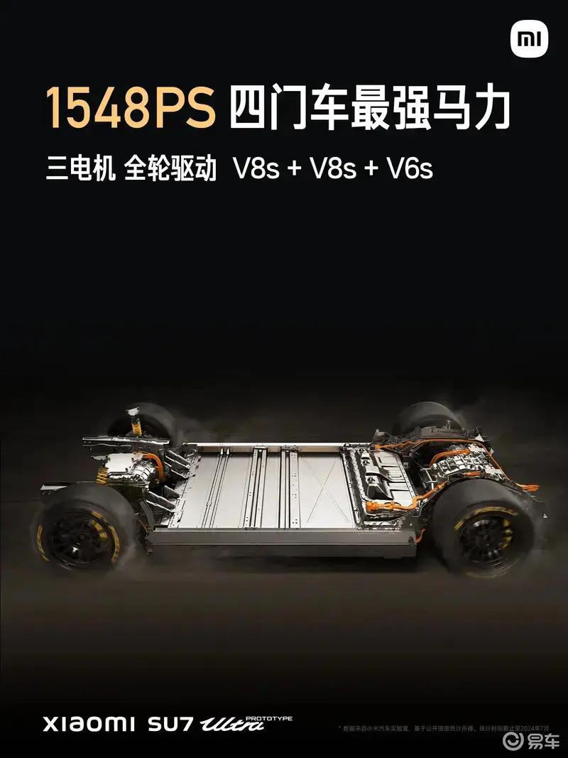 2014广州车展：小米SU7 Ultra原型车正式亮相