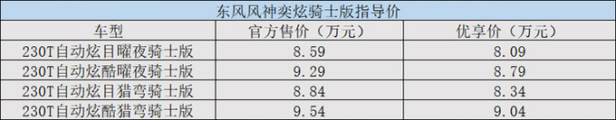 东风风神新款奕炫8.09万起售 升级熏黑运动外观