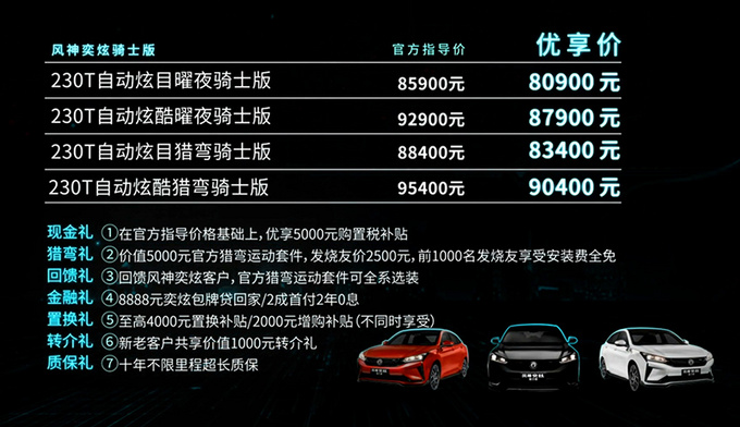 东风风神新款奕炫8.09万起售 升级熏黑运动外观