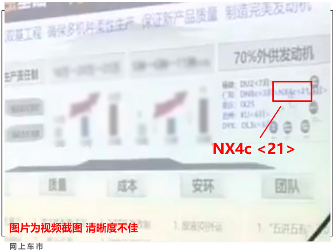 北京现代途胜SUV将换代 前脸酷似奔驰EQC