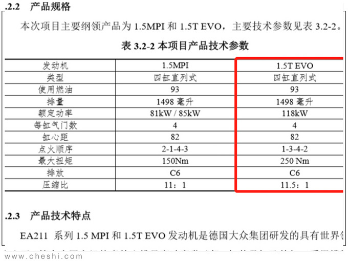捷达VS5/VS7换搭1.5T动力 替代1.4T预计将涨价