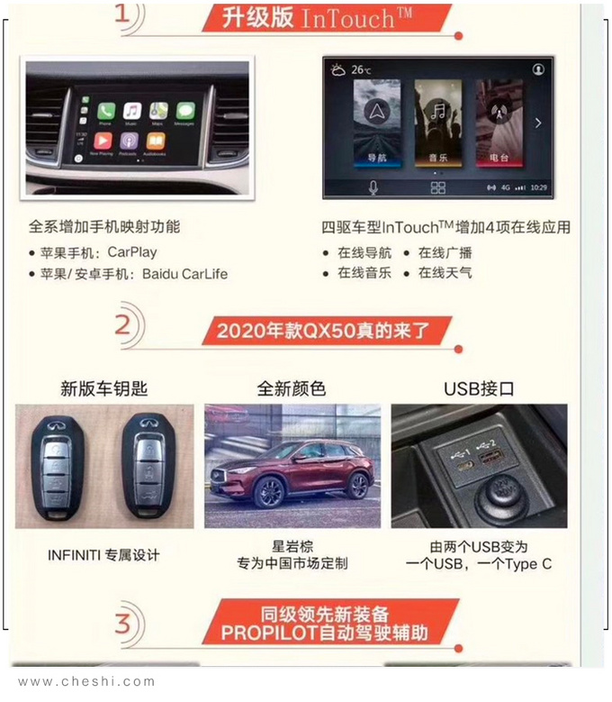 英菲尼迪新款QX50曝光 配置小幅升级4月上市