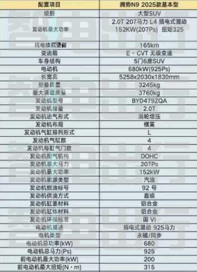 腾势语音助手：N9预售35万起！明年1季度上市